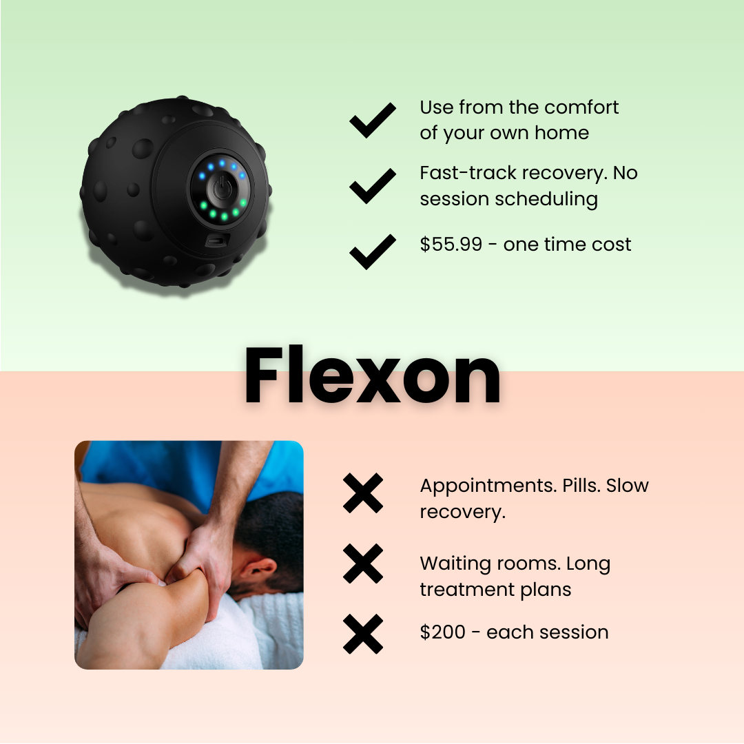 Flexon