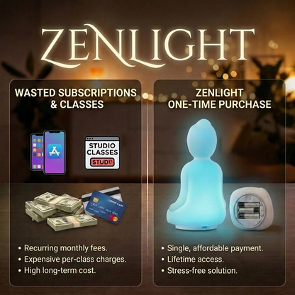 Zenlight-Reset Your Mind