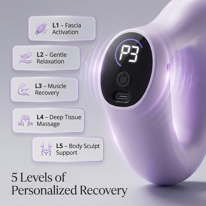 SculptFlow Recovery That Moves With You